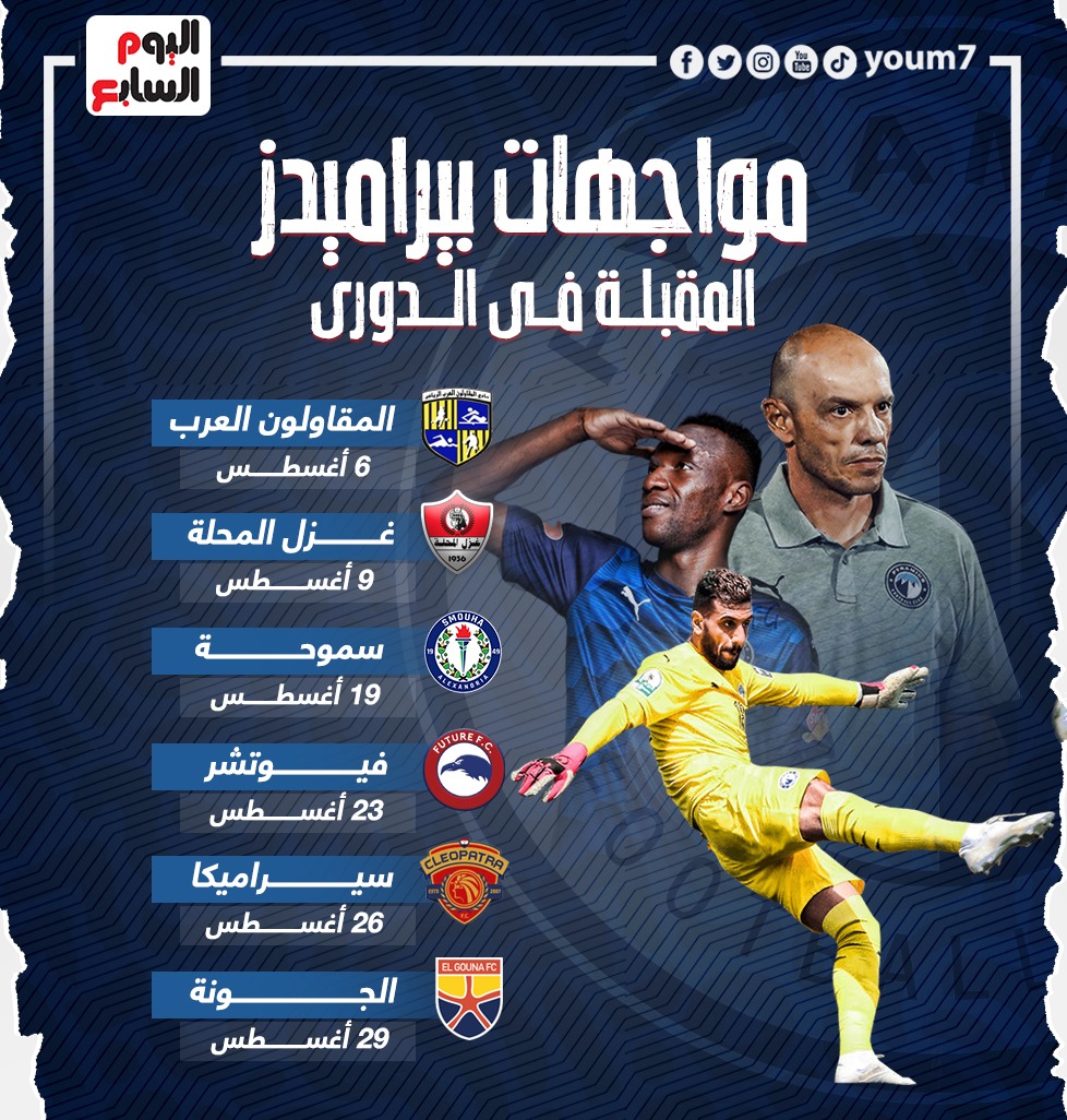 351577-بيراميدز 351577-بيراميدز