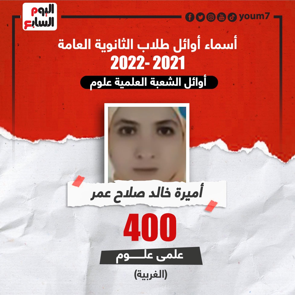 أميرة خالد أميرة خالد