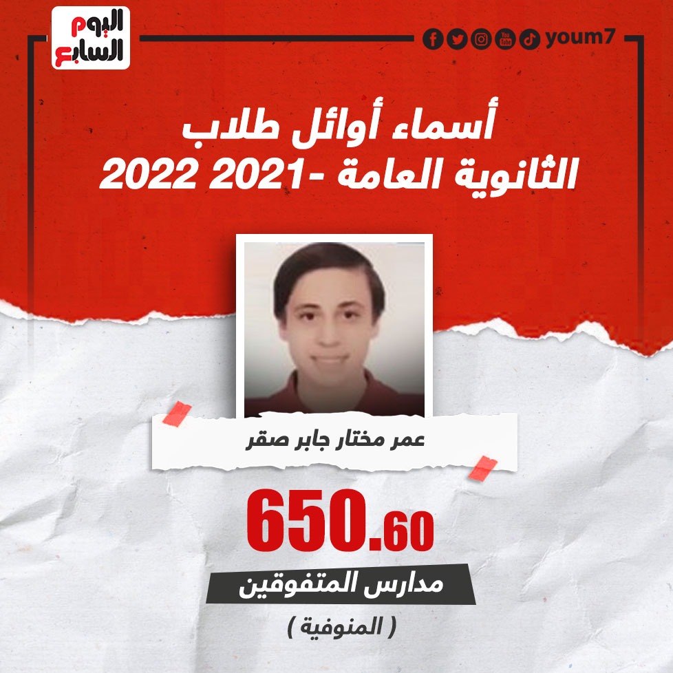 أوائل الثانوية العامة بمدارس المتفوقين أوائل الثانوية العامة بمدارس المتفوقين