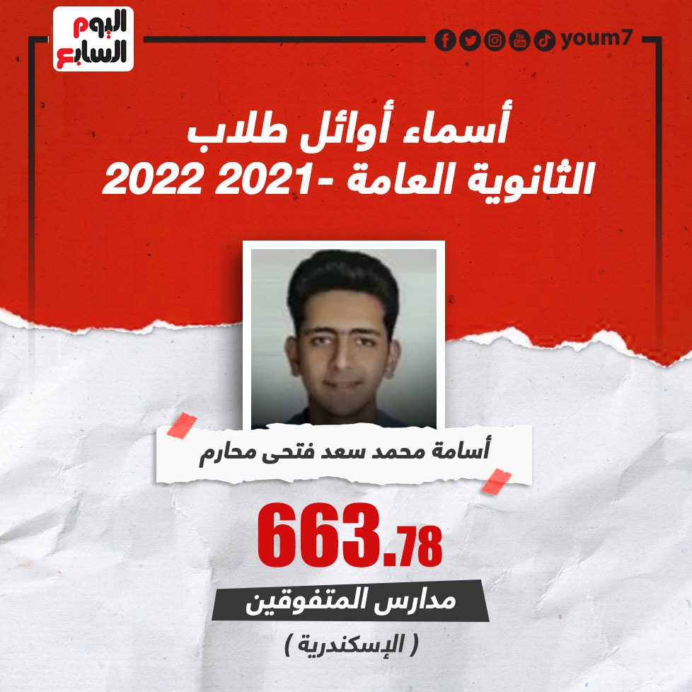 أسماء أوائل الثانوية العامة بمدارس المتفوقين أسماء أوائل الثانوية العامة بمدارس المتفوقين