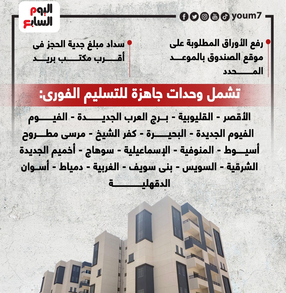 Housing for all Egyptians 3