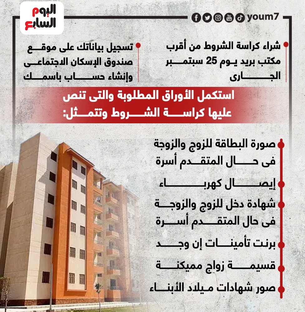 Housing for all Egyptians 1