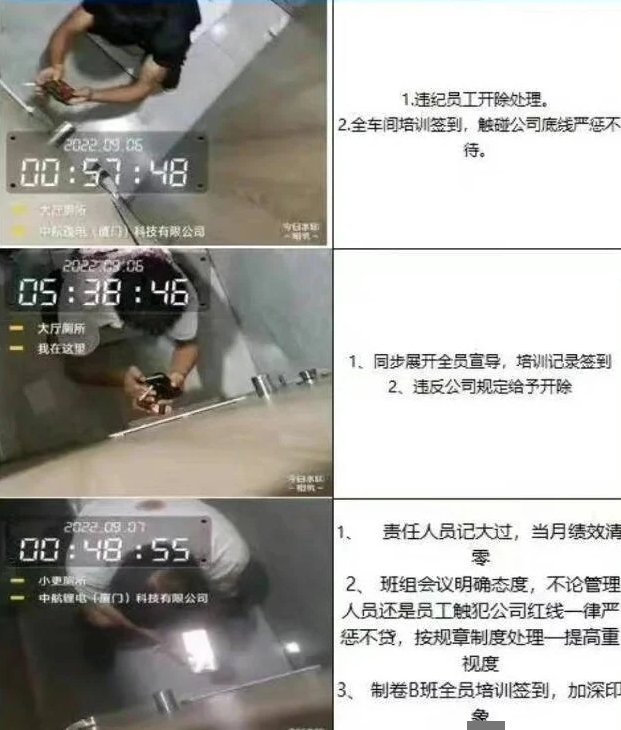 دنيا ما فيهاش آمان.. شركة صينية تضع كاميرات في الحمامات لمراقبة الموظفين