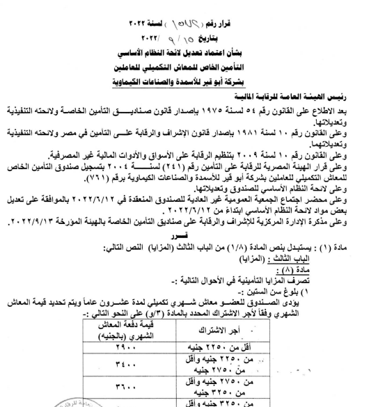 Abu Qir Fertilizer Company Insurance Fund