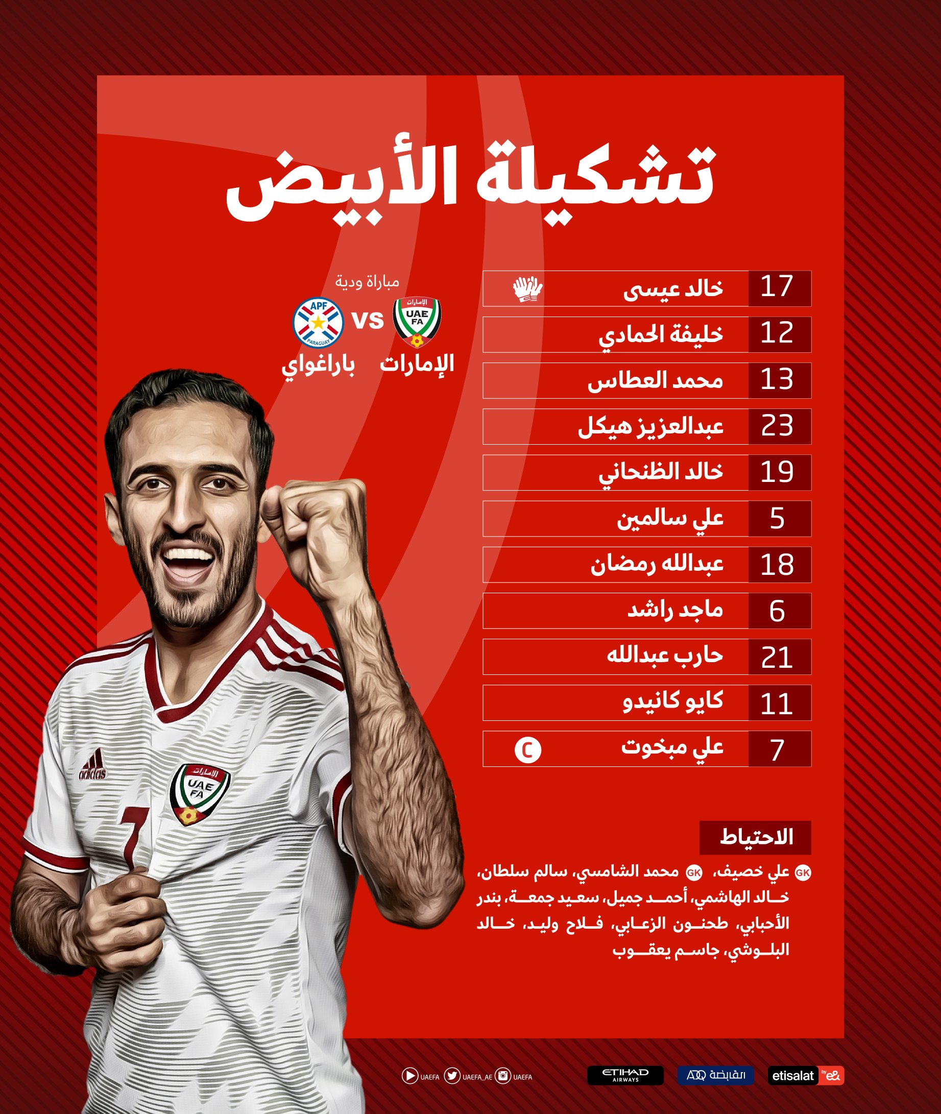 تشكيل المنتخب الإماراتي