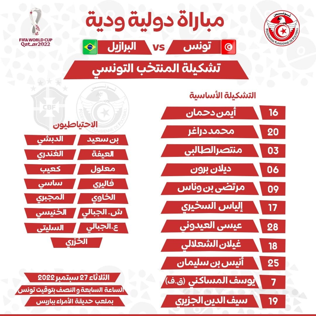 تشكيل المنتخب التونسي