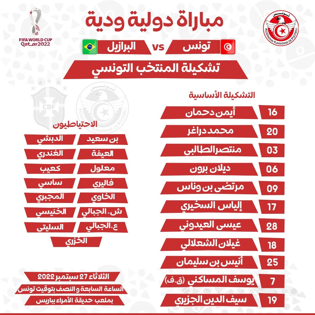 تشكيل منتخب تونس