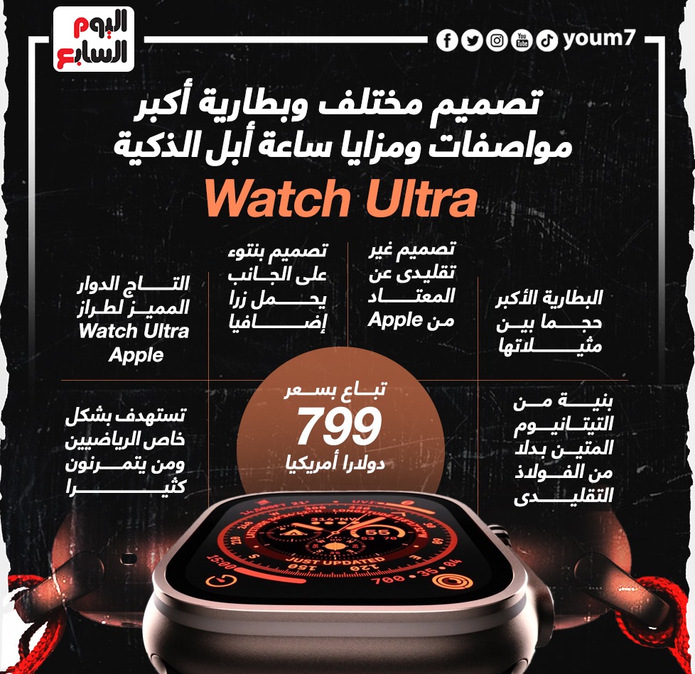 ساعة أبل الذكية Watch Ultra