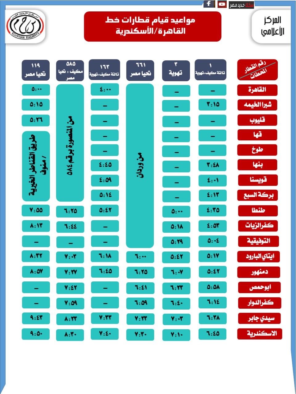 جداول مواعيد القطارات علي خط القاهرة  الإسكندرية (9)