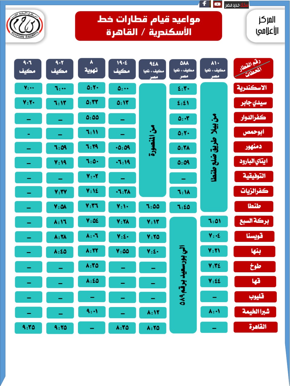 جداول مواعيد القطارات علي خط القاهرة  الإسكندرية (12)