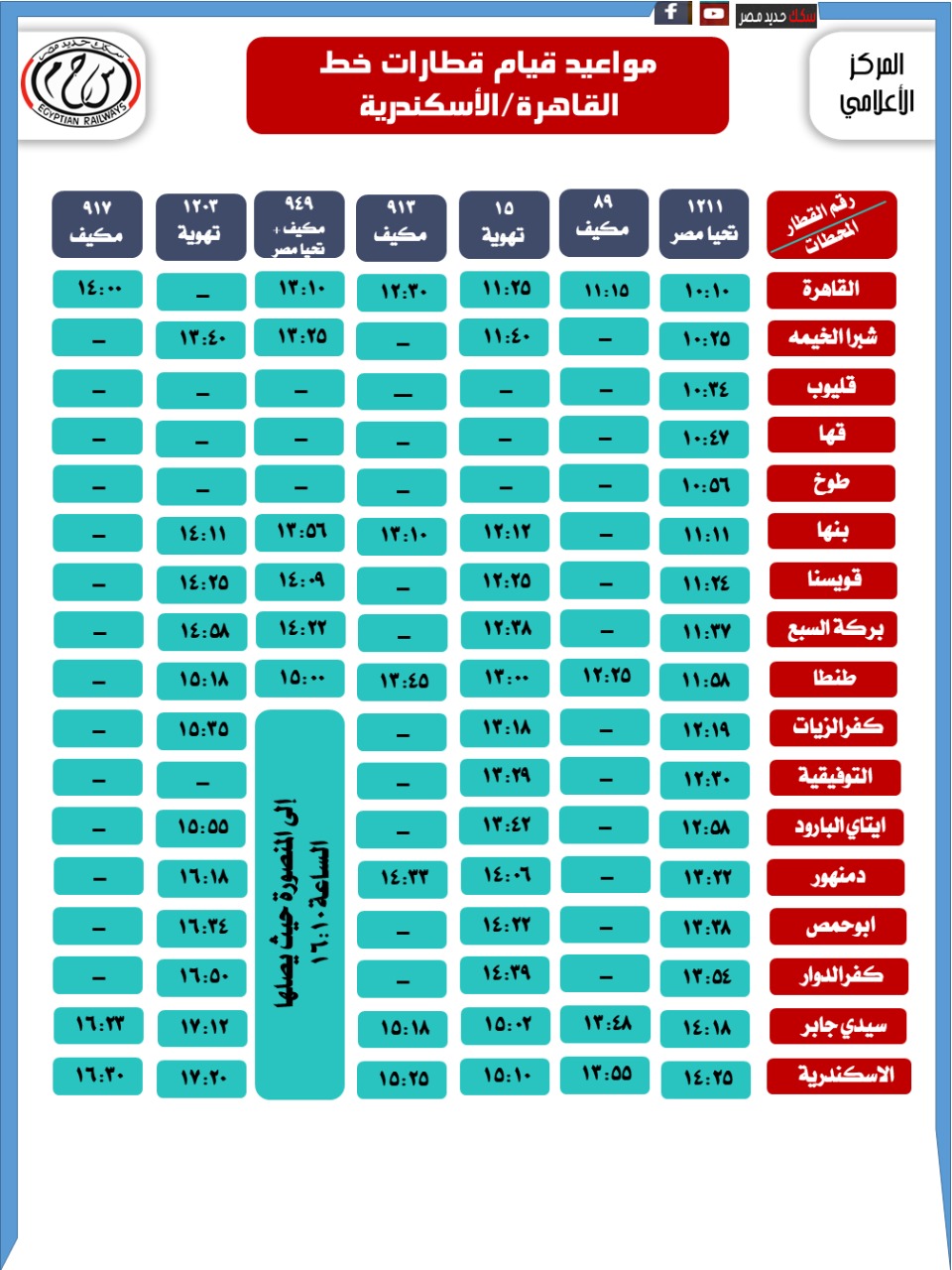 جداول مواعيد القطارات علي خط القاهرة  الإسكندرية (13)