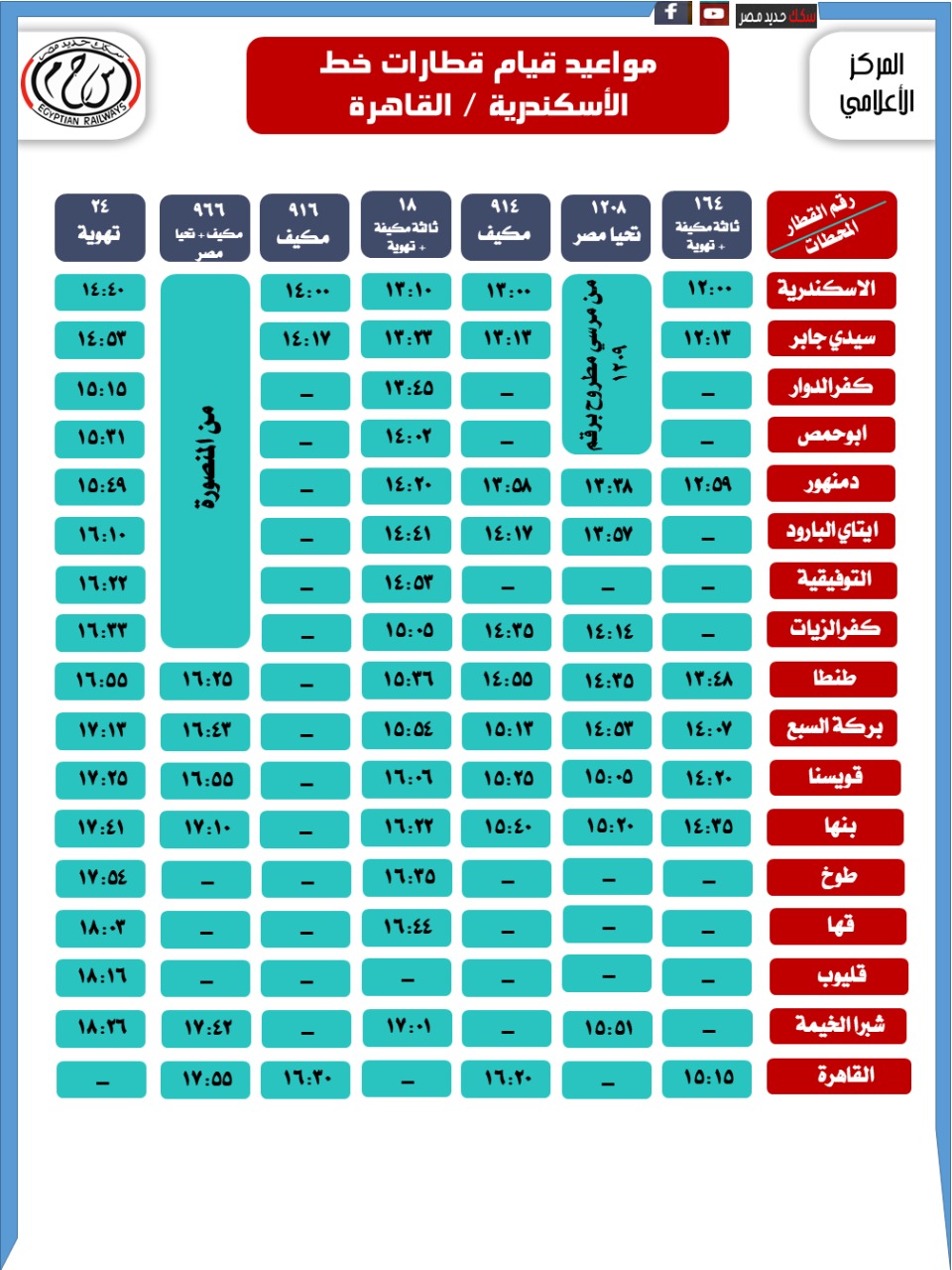 جداول مواعيد القطارات علي خط القاهرة  الإسكندرية (11)
