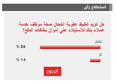 نتيجة الاستطلاع
