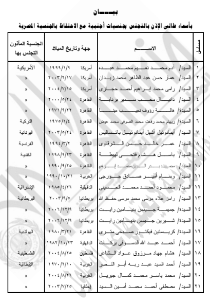 نص القرار