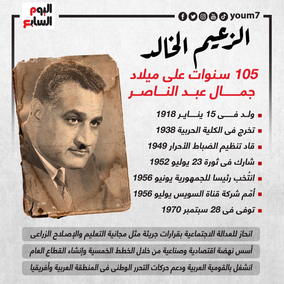 105 سنوات على ميلاد جمال عبد الناصر