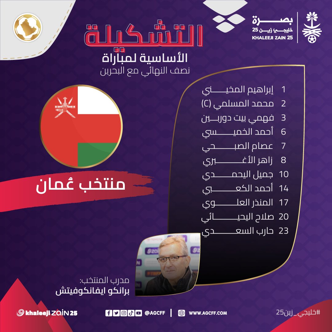 تشكيل منتخب عمان