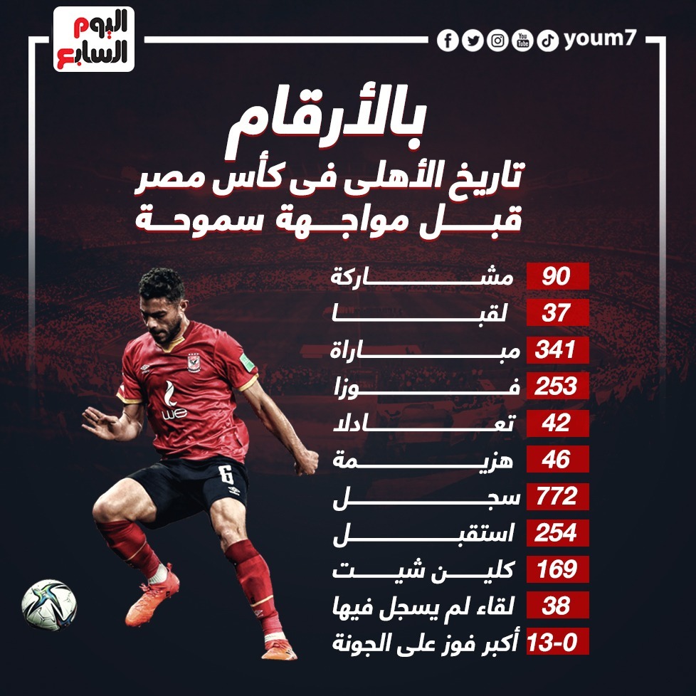 الاهلى