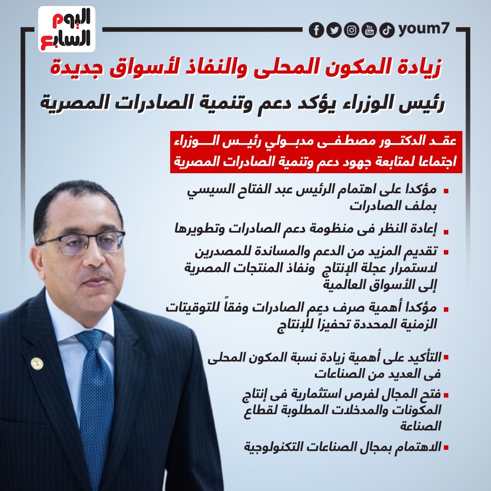 رئيس الوزراء يؤكد دعم ومساندة الصادرات المصرية