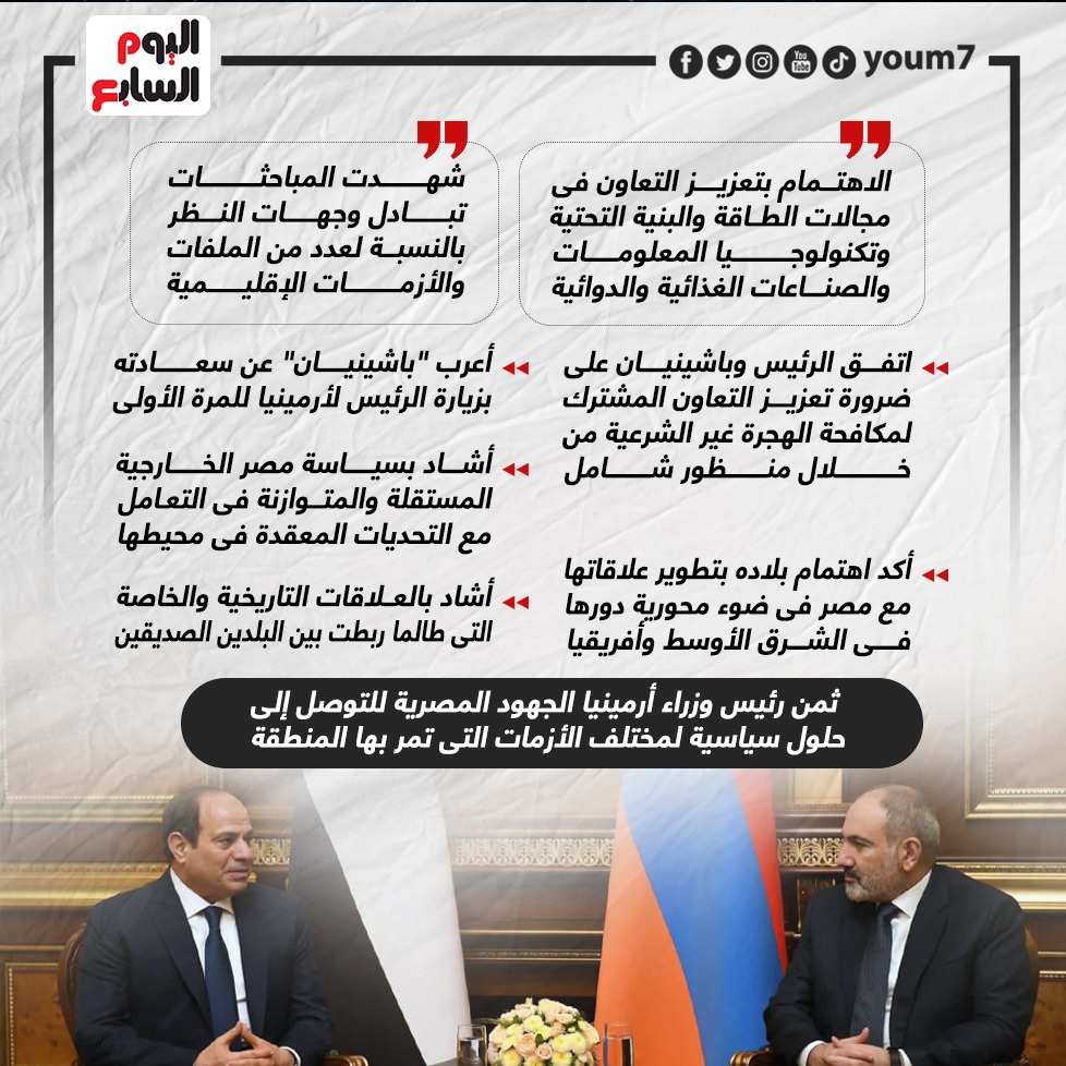 مباحثات الرئيس السيسى مع رئيس الوزراء الأرمينى