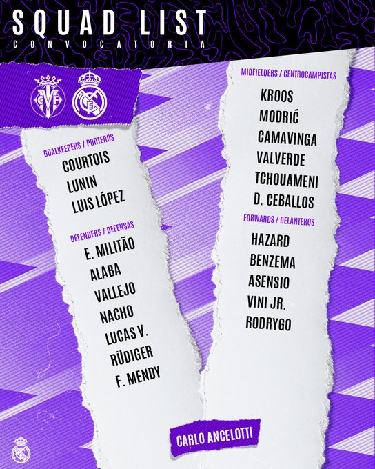 قائمة ريال مدريد قائمة ريال مدريد