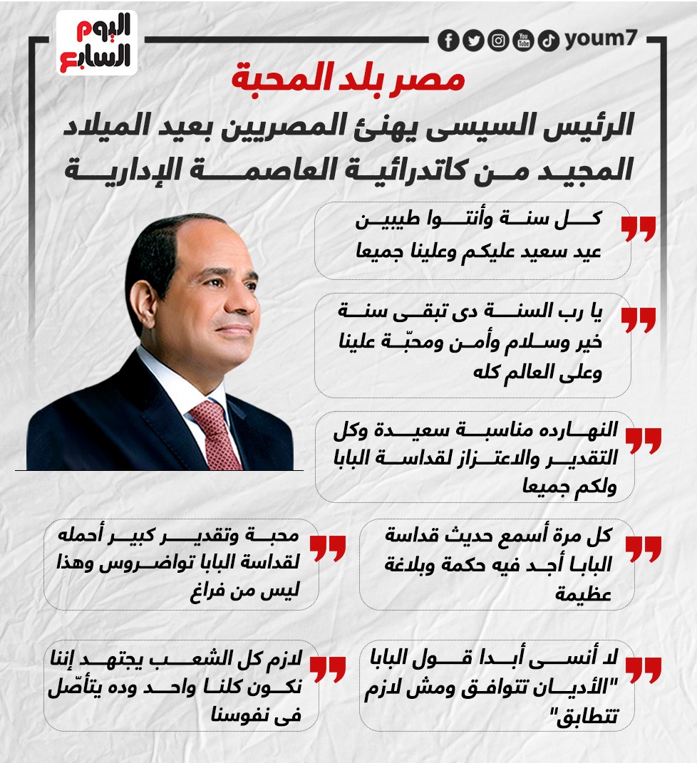 الرئيس السيسى يهنئ المصريين بعيد الميلاد المجيد