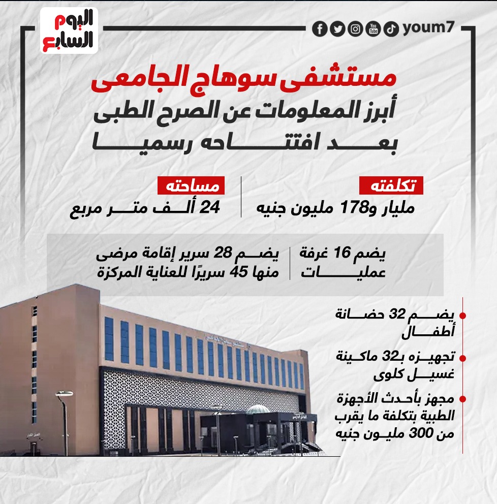 مستشفى سوهاج الجامعى