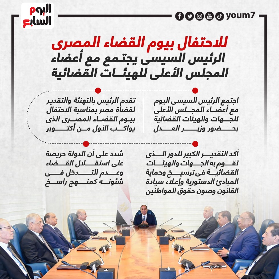 الرئيس السيسى يجتمع مع أعضاء المجلس الأعلى للجهات والهيئات القضائية