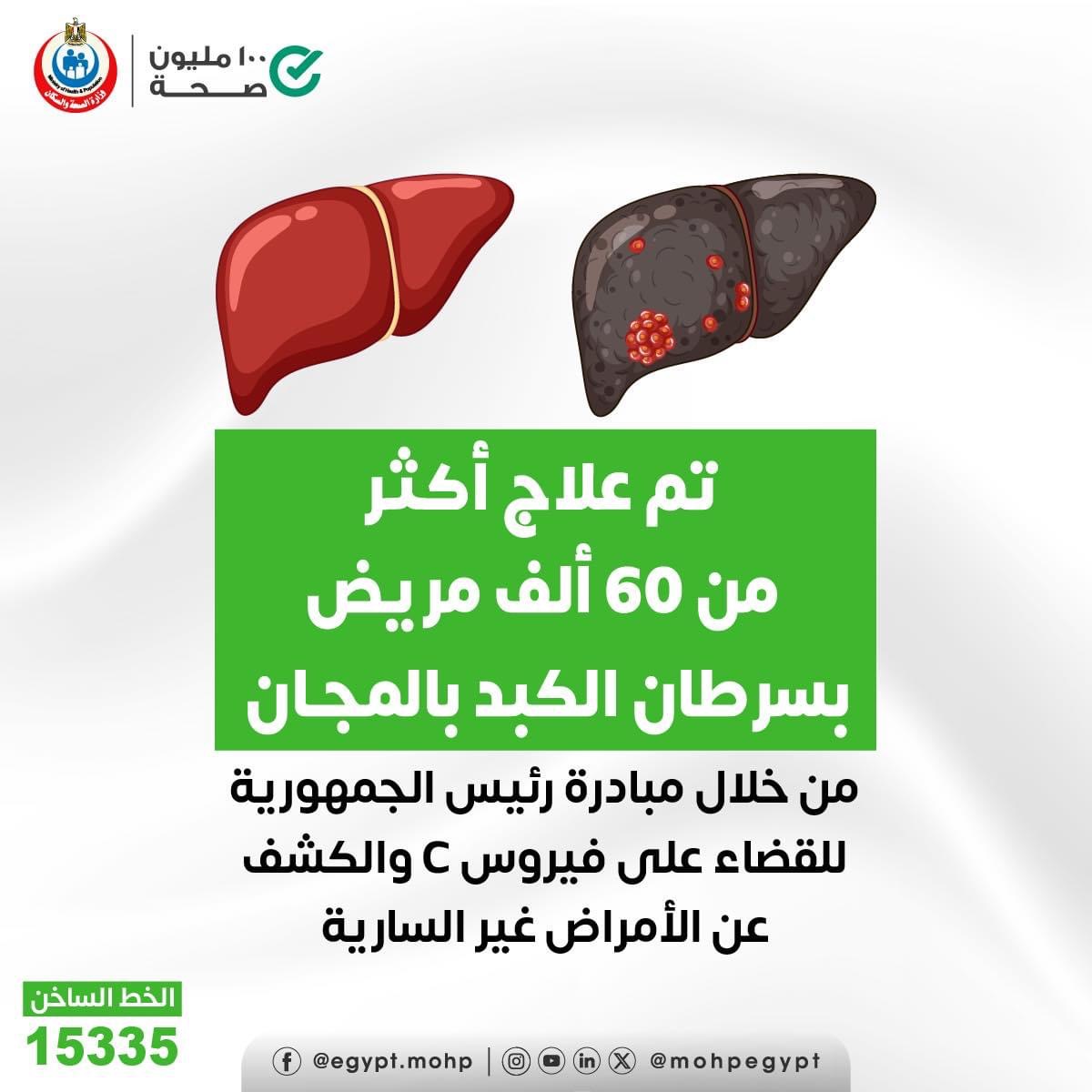 علاج أكثر من 60 ألف مريض بسرطان الكبد بالمجان