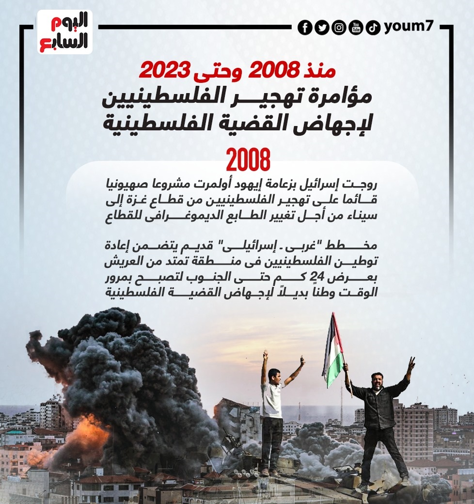 تهجير الفلسطنيين