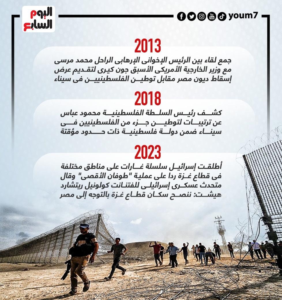 مخطط الإخوان