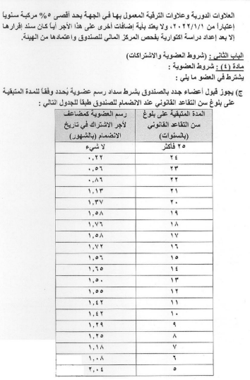 شروط العضوية والاشتراكات
