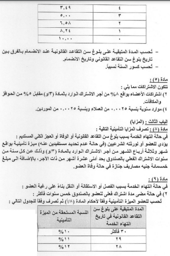 المزايا التأمينية