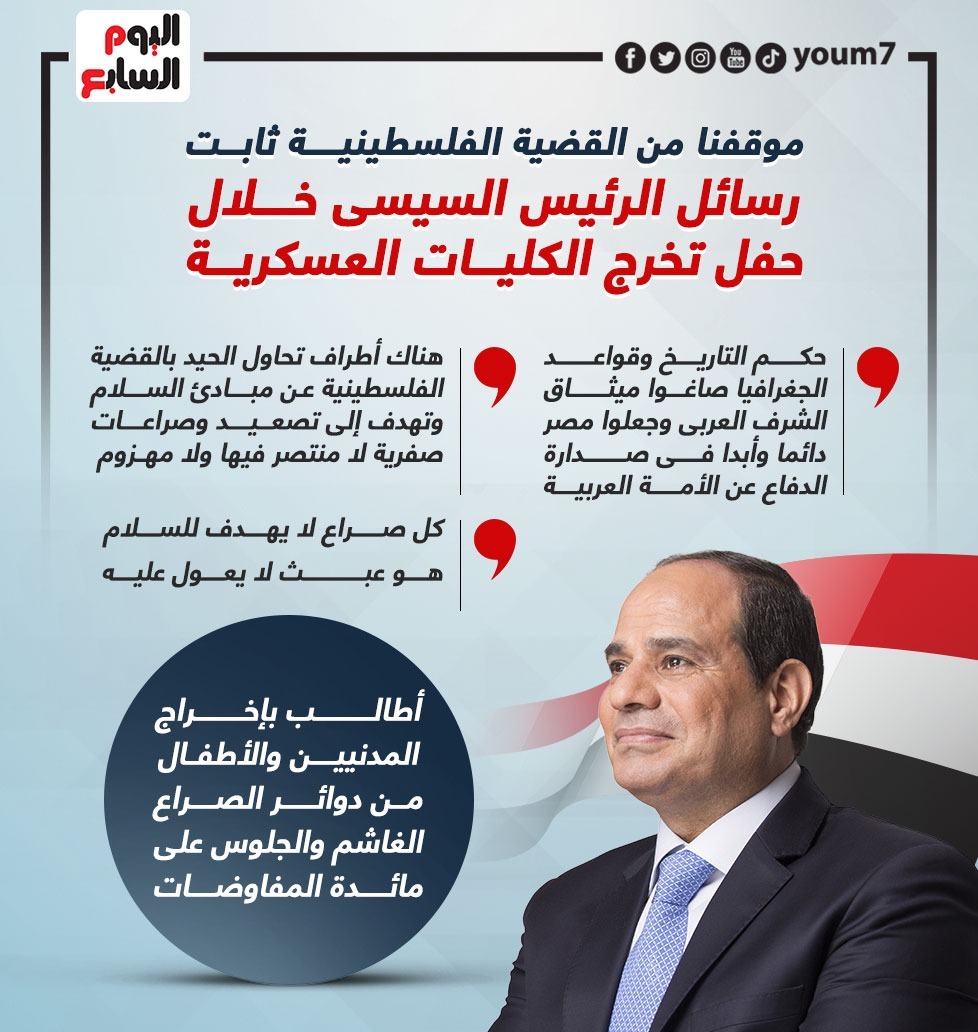 رسائل الرئيس السيسى خلال حفل تخرج الكليات العسكرية