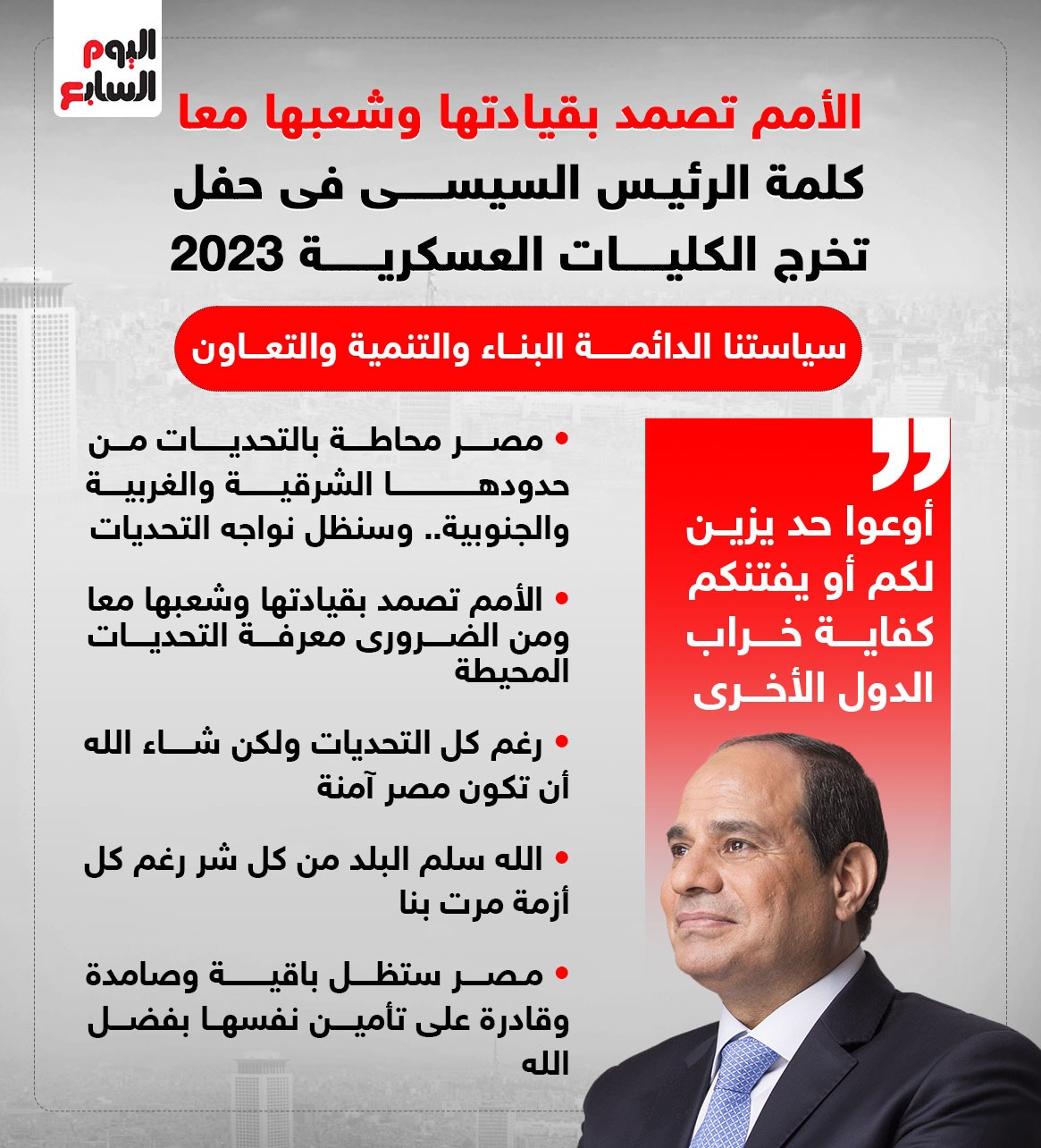 كلمة الرئيس السيسى فى حفل تخرج الكليات العسكرية 2023