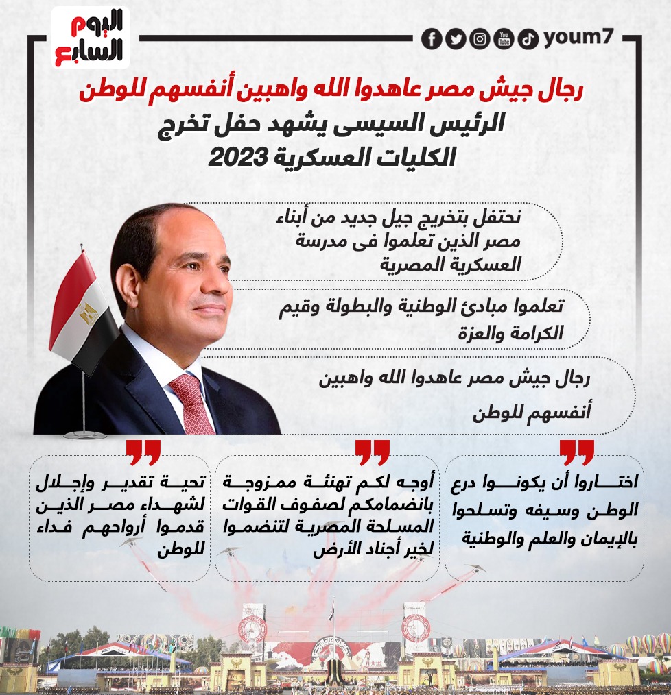 الرئيس السيسى يشهد حفل تخرج الكليات العسكرية