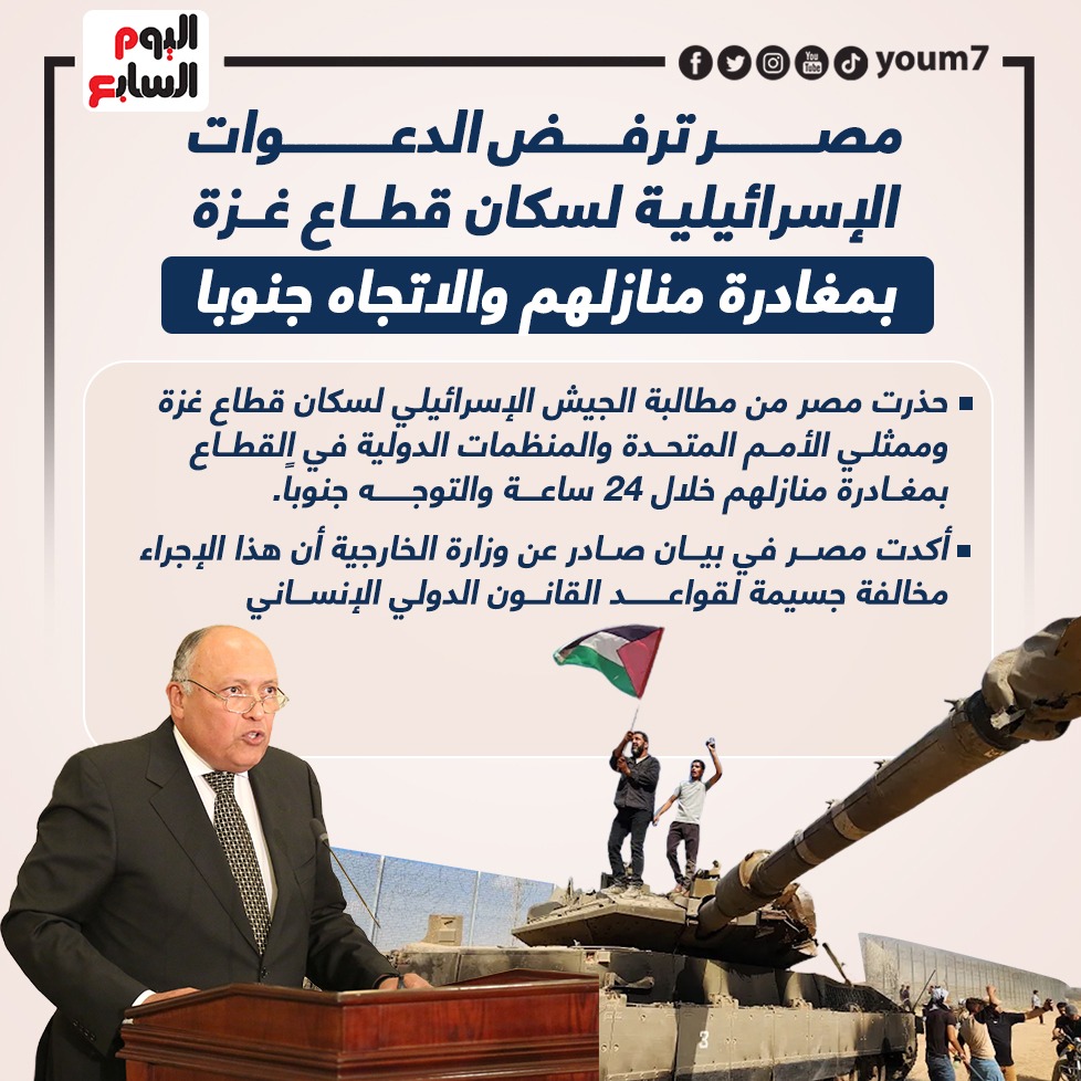 مصر ترفض مطالبة الجيش الإسرائيلى لسكان غزة بمغادرة منازلهم والتوجه جنوبا