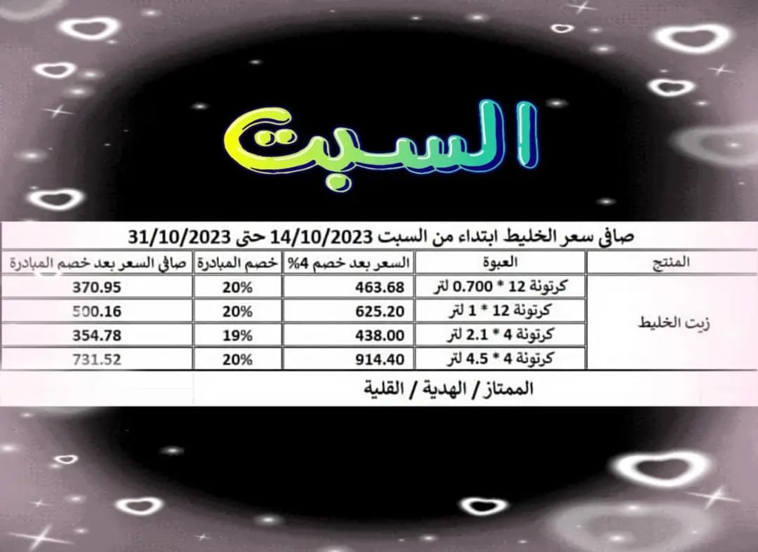 اسعار الزيت