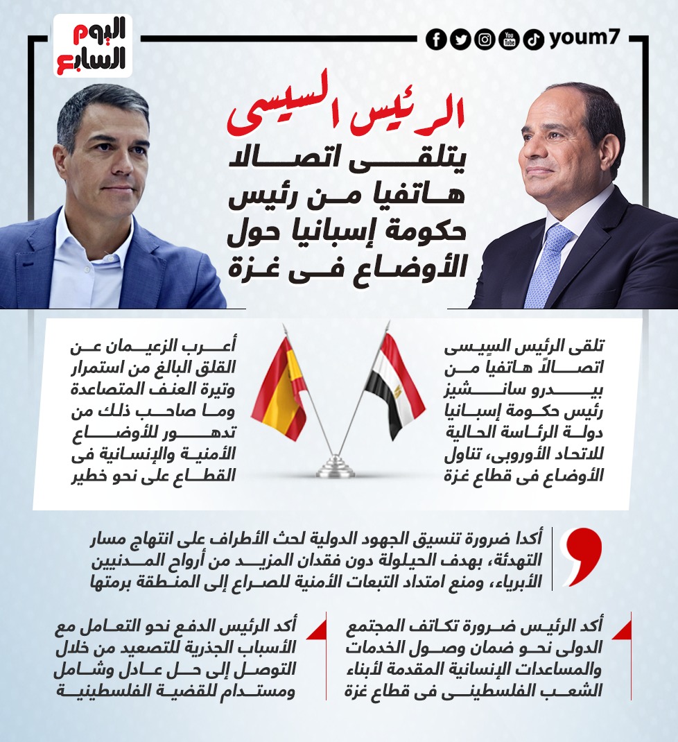 الرئيس السيسى