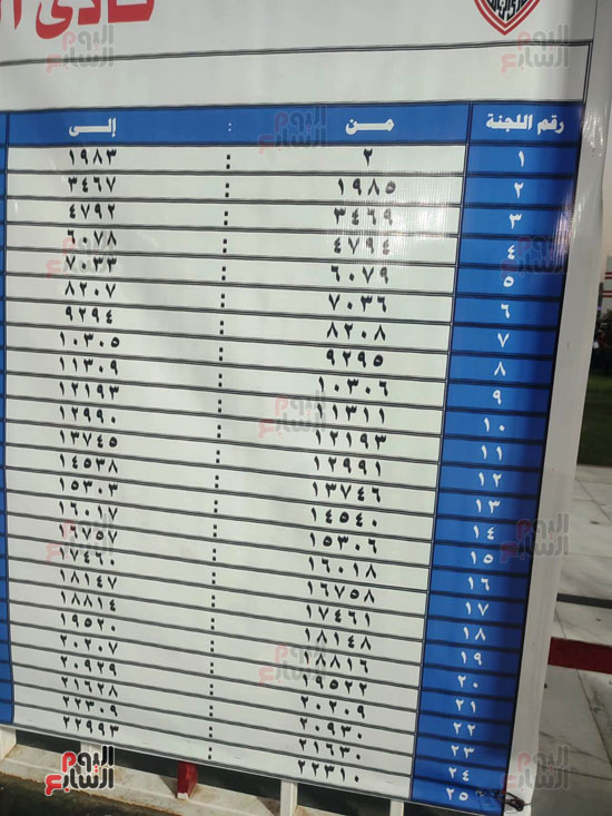 اللجان الانتخابية لنادي الزمالك (4)