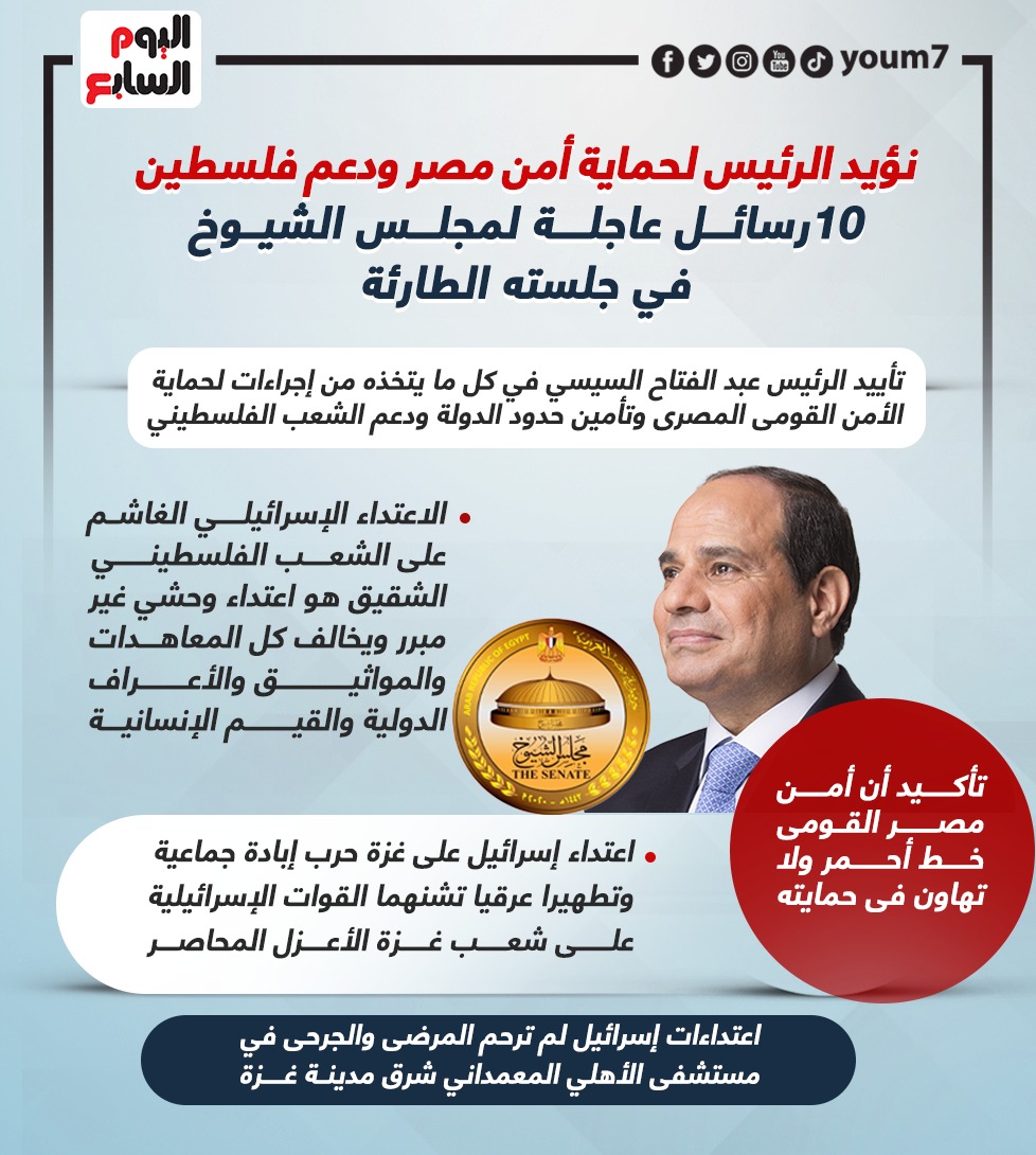 10 رسائل عاجلة لمجلس الشيوخ بجلسته الطارئة نؤيد الرئيس لحماية أمن مصر القومى (1)