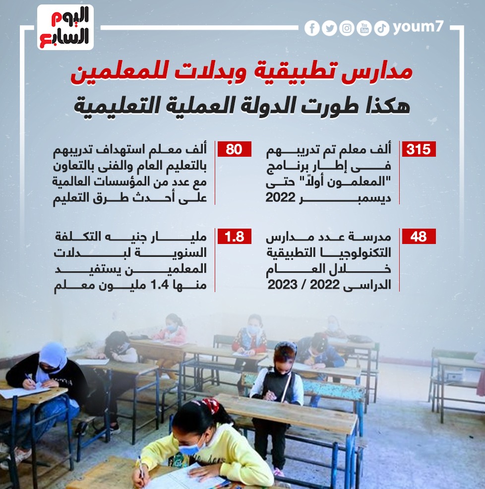 هكذا طورت الدولة العملية التعليمية