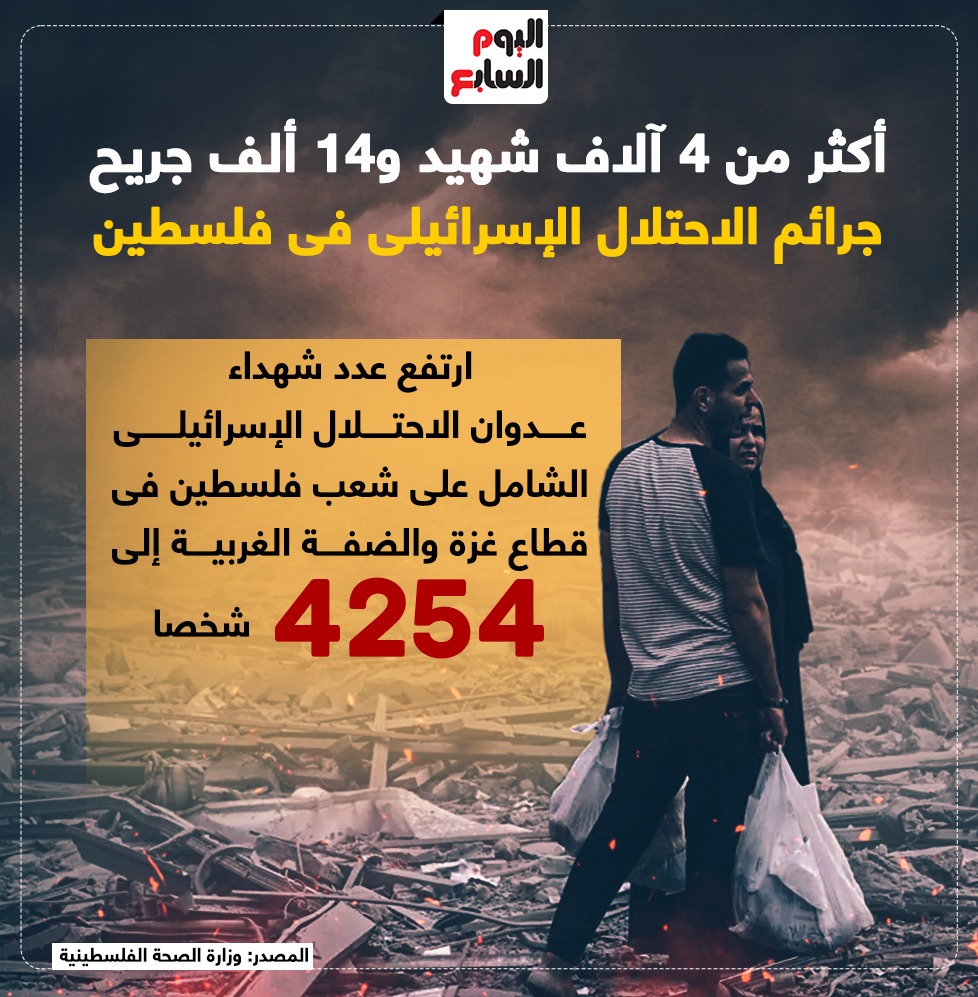 جرائم الاحتلال