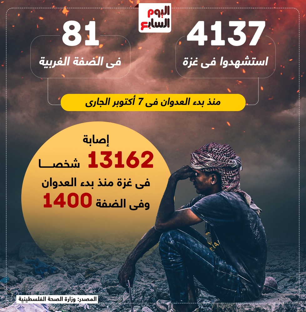 جرائم الاحتلال2