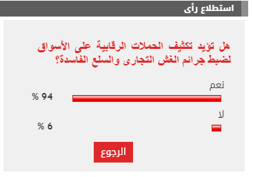 نتيجة الاستطلاع