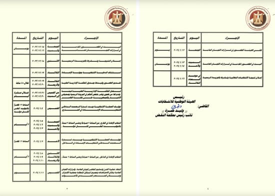 الجدول الزمني لإجراءات الانتخابات الرئاسية (3)