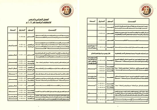 جدول إجراءات الانتخابات الرئاسية (2)