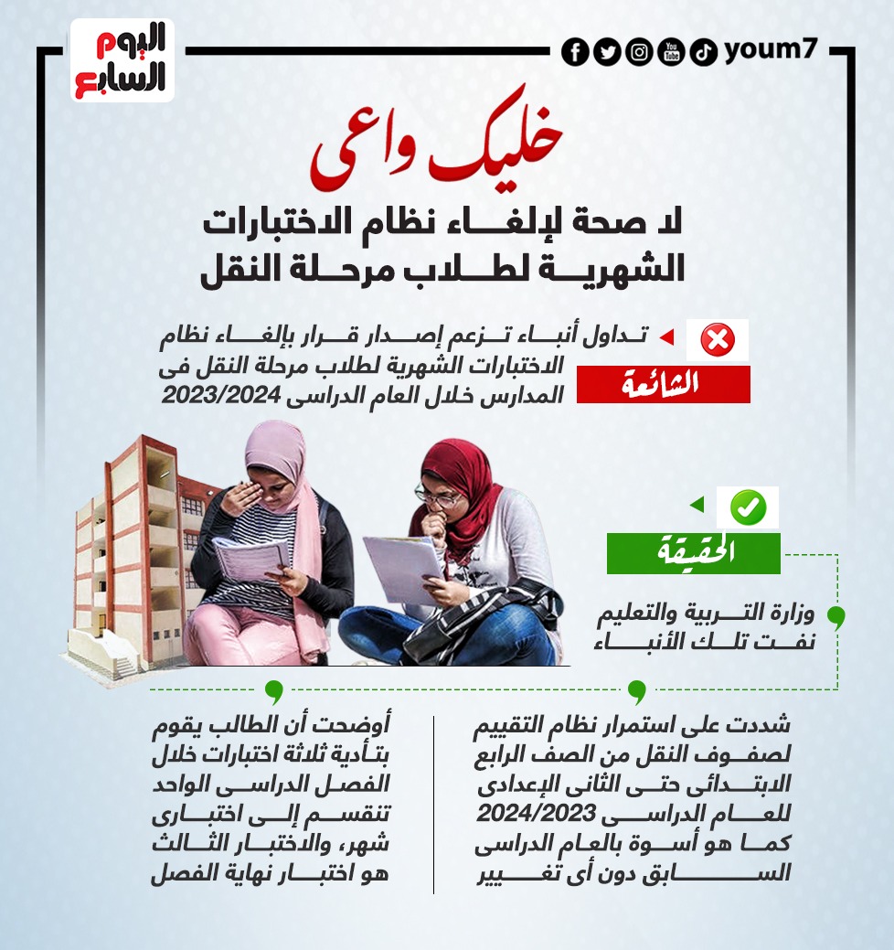 لا صحة لإلغاء نظام الاختبارات الشهرية لطلاب مرحلة النقل