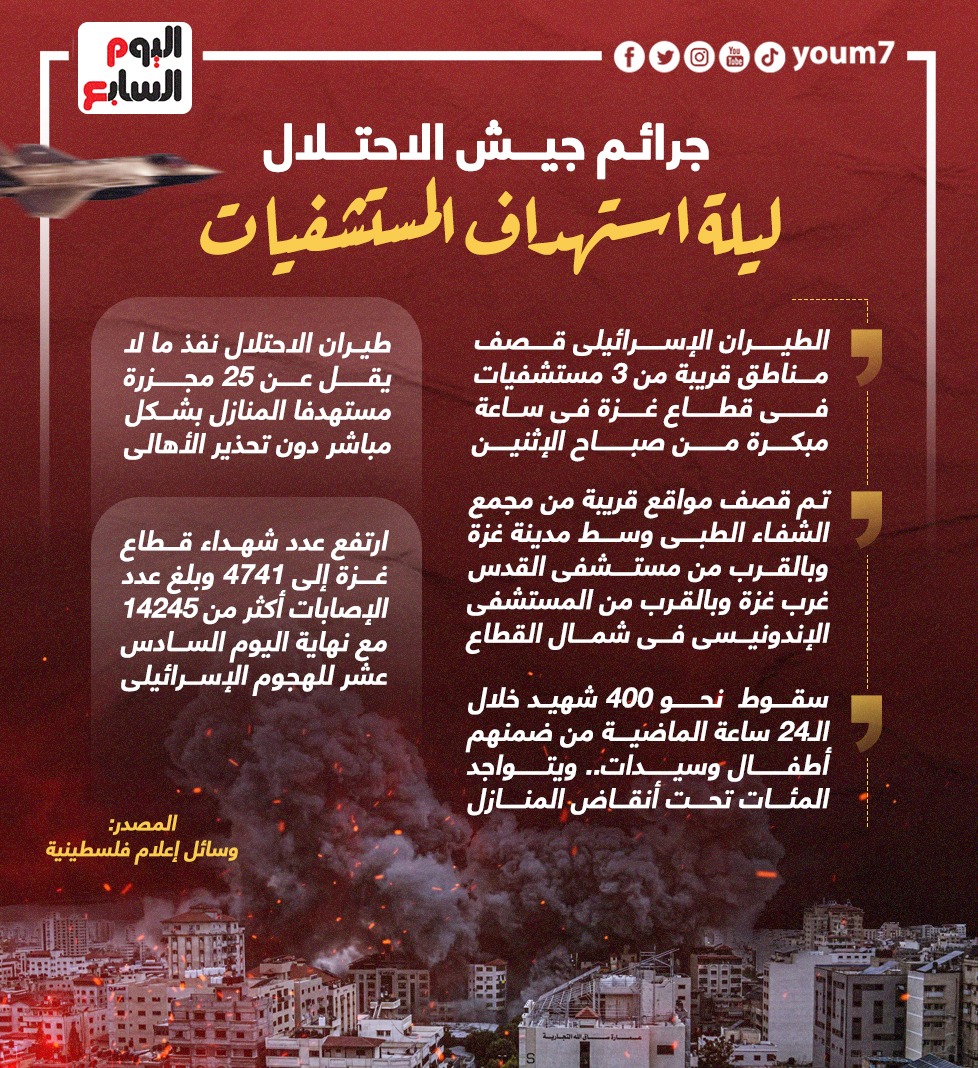 ليلة استهداف المستشفيات