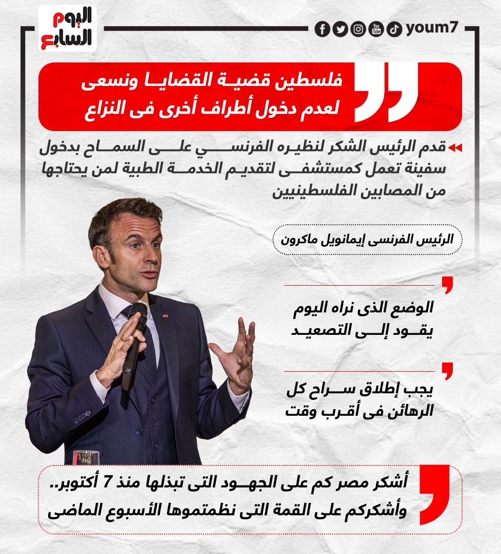 فلسطين قضية القضايا.. تفاصيل المؤتمر الصحفى للرئيس السيسي وماكرون (3)