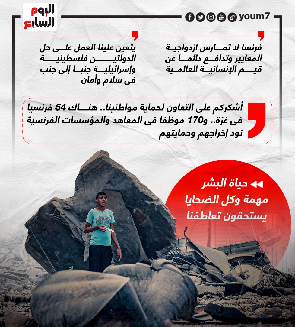 فلسطين قضية القضايا.. تفاصيل المؤتمر الصحفى للرئيس السيسي وماكرون (2)